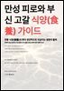 만성 피로와 부신 고갈 식양(食養) 가이드