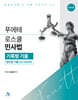 2026 푸에테 로스쿨 민사법 기록형 기출