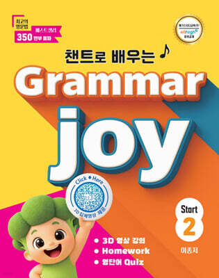 POLY BOOKS Grammar joy Start 2