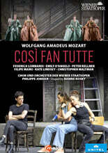 Philippe Jordan 모차르트: 오페라 `코지 판 투테` (Mozart: Opera Cosi Fan Tutte)