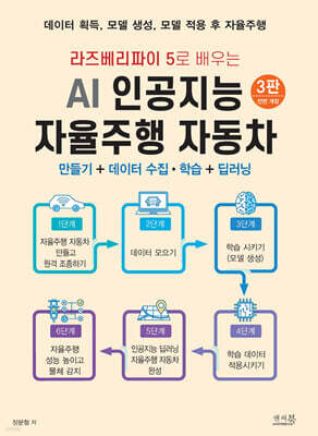 라즈베리파이 5로 배우는 AI 인공지능 자율주행 자동차 만들기 + 데이터 수집 · 학습 + 딥러닝