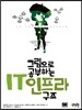 IT 인프라 구조