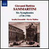 삼마르티니 : 교향곡 (Sammartini : Symphonies)(CD) - Kevin Mallon