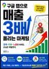 구글 맵으로 매출 3배 올리는 마케팅