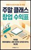 주말 클래스 창업 수익표