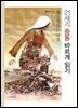 21세기 중동 바르게 읽기