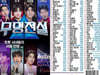 [USB] 무명전설