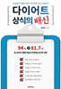 다이어트 상식의 배신