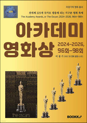 아카데미 영화상 2024-2026, 96회-98회