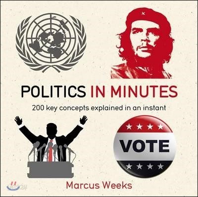 Politics in Minutes