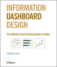 Information Dashboard Design