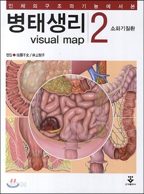 병태생리 2 소화기질환