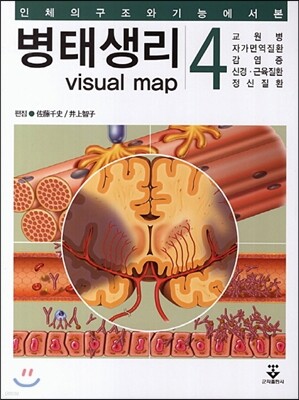 병태생리 4 교원병·자가면역질환, 감염증, 신경·근육질환, 정신질환