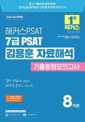 2026 해커스PSAT 7급 PSAT 김용훈 자료해석 기출동형모의고사 8회분