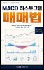 MACD 히스토그램 매매법
