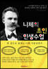 니체의 초인 인생수업