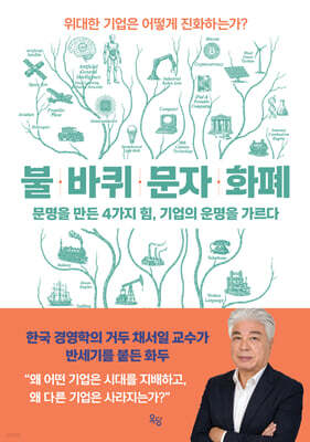불 바퀴 문자 화폐