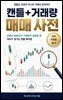 캔들+거래량 매매 사전