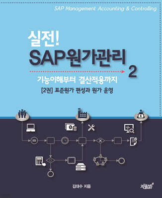 실전! SAP 원가관리 2. 표준원가 편성과 원가 운영