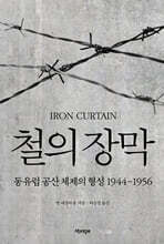 철의 장막