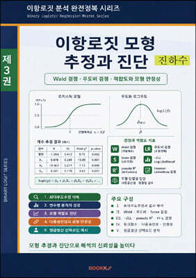 이항로짓 모형 추정과 진단