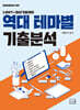 최연식 임용미술 역대 테마별 기출분석