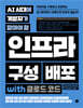 AI 시대에 개발자가 알아야 할 인프라 구성 배포 with 클로드 코드