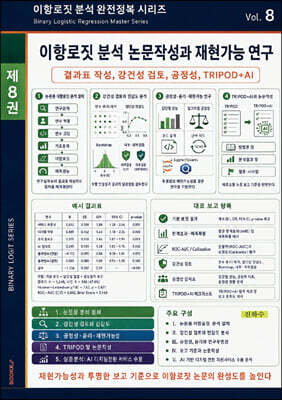 이항로짓 분석 논문작성과 재현가능 연구