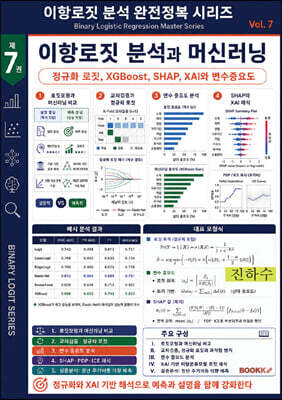 이항로짓 분석과 머신러닝