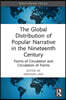 Global Distribution of Popular Narrative in the Nineteenth Century