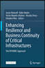 Enhancing Resilience and Business Continuity of Critical Infrastructures: The Dynabic Approach