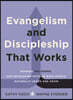 Evangelism and Discipleship That Works: Sharing the Gospel and Developing Faith in Ways People Naturally Learn and Grow