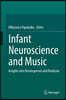 Infant Neuroscience and Music: Insights Into Development and Medicine