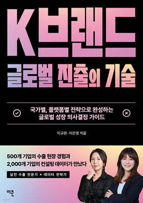 K브랜드 글로벌 진출의 기술