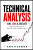 TECHNICAL ANALYSIS