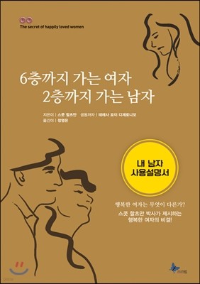 6층까지 가는 여자 2층까지 가는 남자