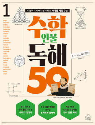 수학 인물 독해 50 (1)