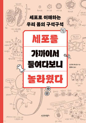 세포를 가까이서 들여다보니 놀라웠다