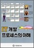 IT 개발 프로세스의 이해