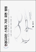 안경디자인 스케치 기초 표현 방법