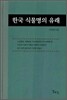 한국 식물명의 유래