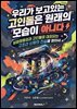 우리가 보고 있는 고인돌은 원래의 모습이 아니다
