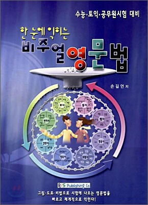 한 눈에 익히는 비주얼 영문법