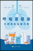 Questions and Answers on the Prevention, Treatment, and Rehabilitation of Respiratory Tract Infections with Integrated Traditional Chinese and Western Medicine/呼吸道感染中西?防治康?答