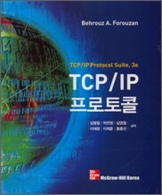 TCP/IP 프로토콜