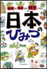 日本のひみつ