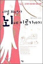 샤넬 No.5가 뇌에 이르기까지