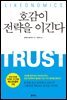 호감이 전략을 이긴다