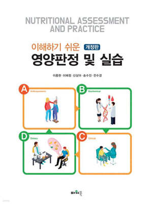 이해하기 쉬운 영양판정 및 실습