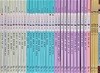 솔루토이 국어 전36권+CD1장 특A급